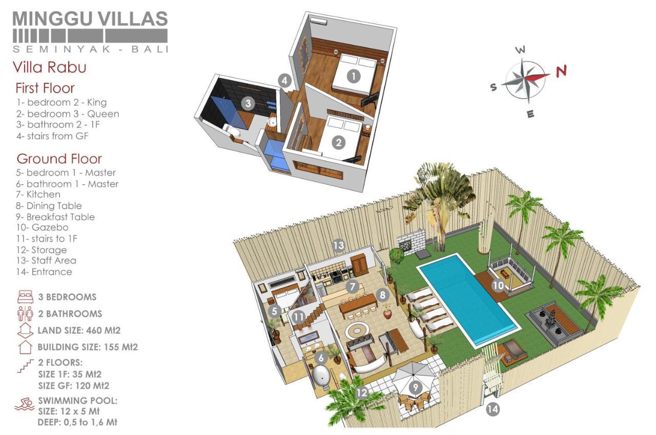 3Br Villa Rabu - Minggu Villas Seminyak Exteriér fotografie
